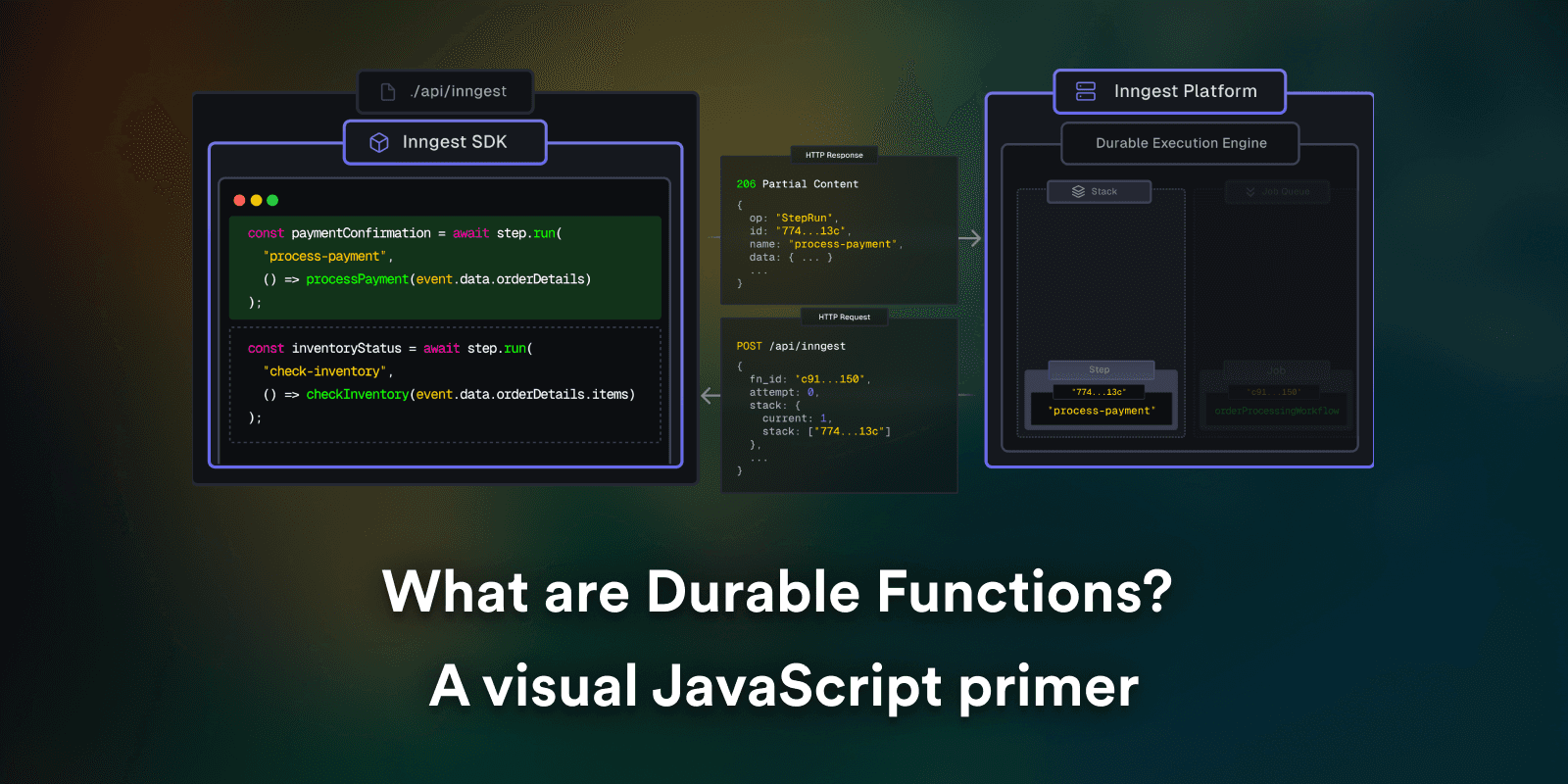 What are Durable Functions? A visual JavaScript primer