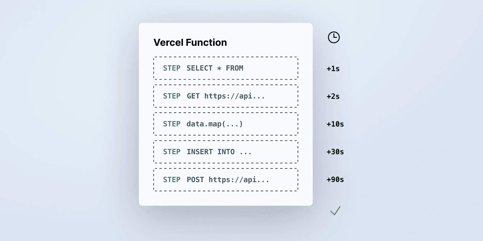 Long-running background functions on Vercel